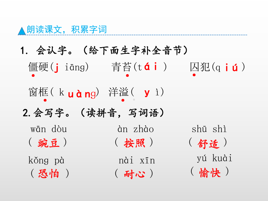 四年级上册语文课件-5 一个豆荚里的五粒豆（预习）人教（部编版） (共8张PPT).ppt_第3页