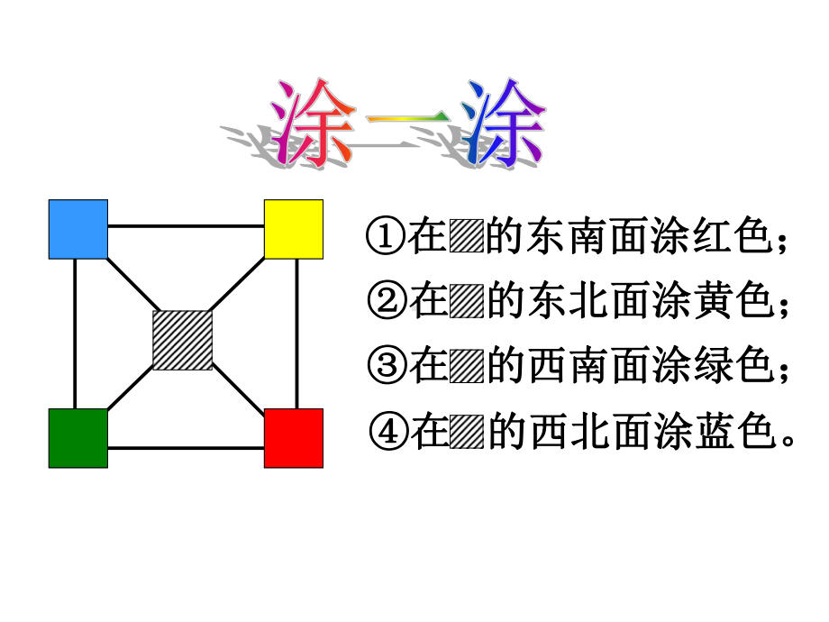 五年级上册数学课件-1.1 在平面图上用角度描述物体所在的方向 ▎冀教版(共13张PPT).ppt_第3页