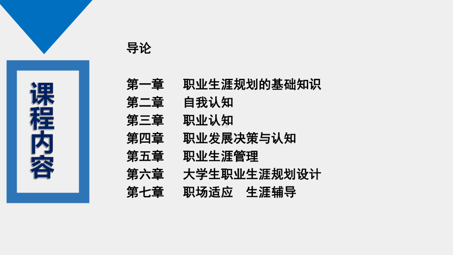 《大学生职业发展与就业指导》课件绪论人生发展与职业生涯规划就业.ppt_第1页