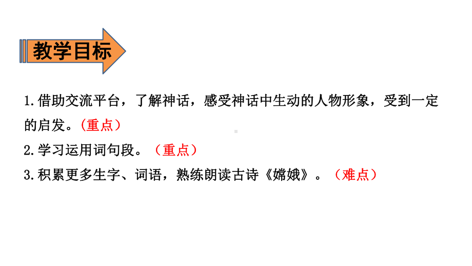 四年级上册语文课件-第4单元 语文园地四 第一课时 人教（部编版）(共14张PPT).pptx_第2页