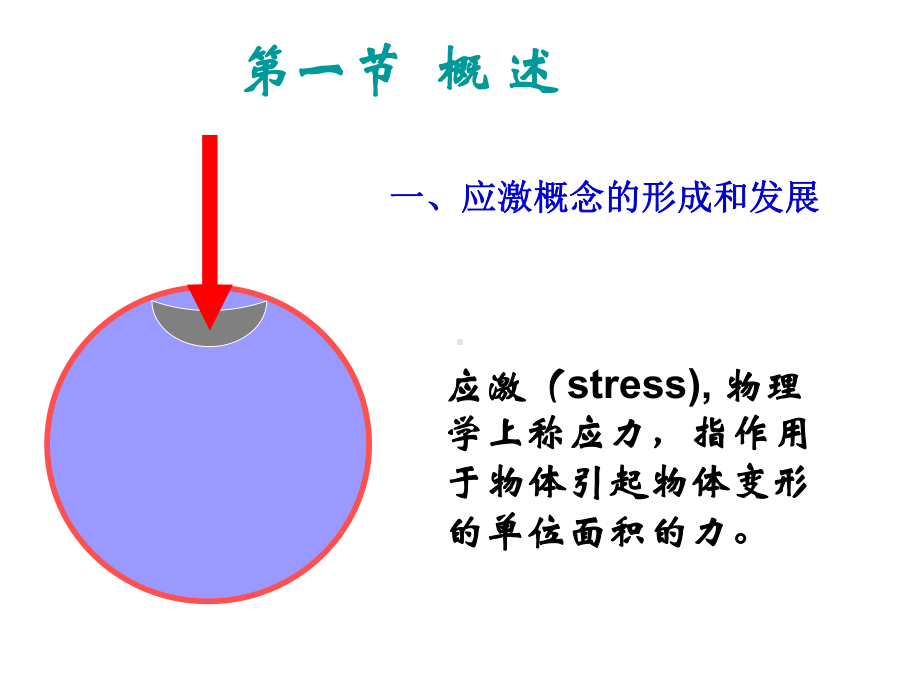 医学精品课件：9应激.ppt_第2页