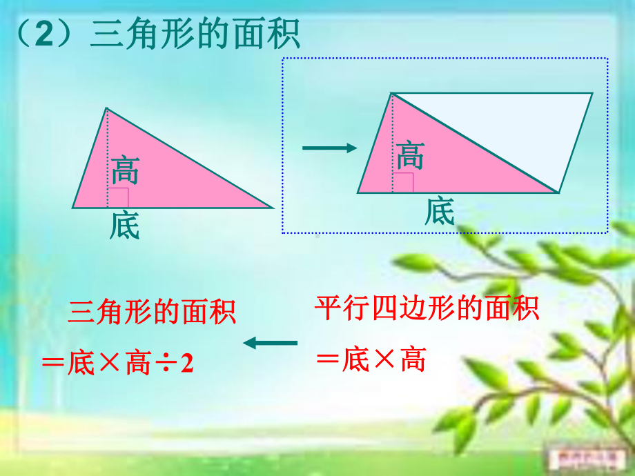 五年级上册数学课件-6.3梯形面积-探索梯形面积公式及应用 ▎冀教版 (共21张PPT).ppt_第2页