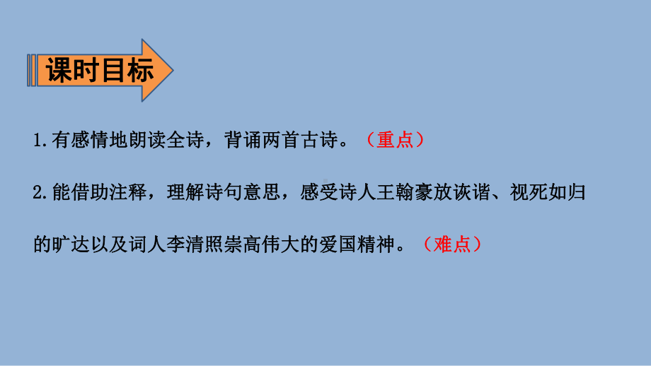 四年级上册语文课件-第7单元 21 古诗三首 第二课时 人教（部编版）(共20张PPT).pptx_第2页