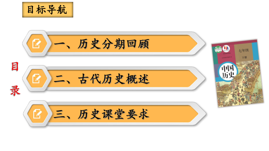 2024（部编版）历史七年级下册 开学第一课（含视频）.pptx_第3页