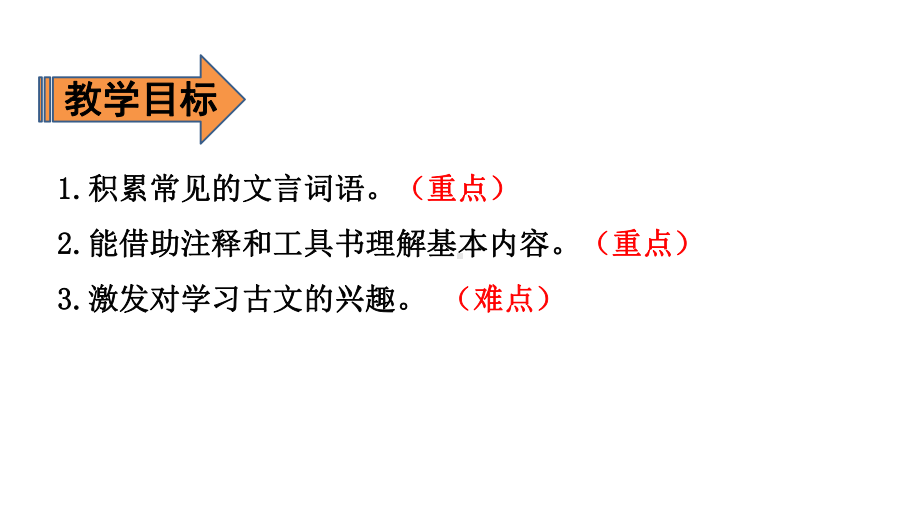 四年级上册语文课件-第8单元 25王戎不取道旁李 第一课时 人教（部编版）(共18张PPT).pptx_第2页