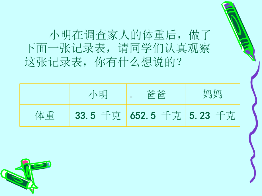 五年级上册数学课件-2.1 小数点位置变化 ▎冀教版 (共11张PPT)(1).ppt_第2页