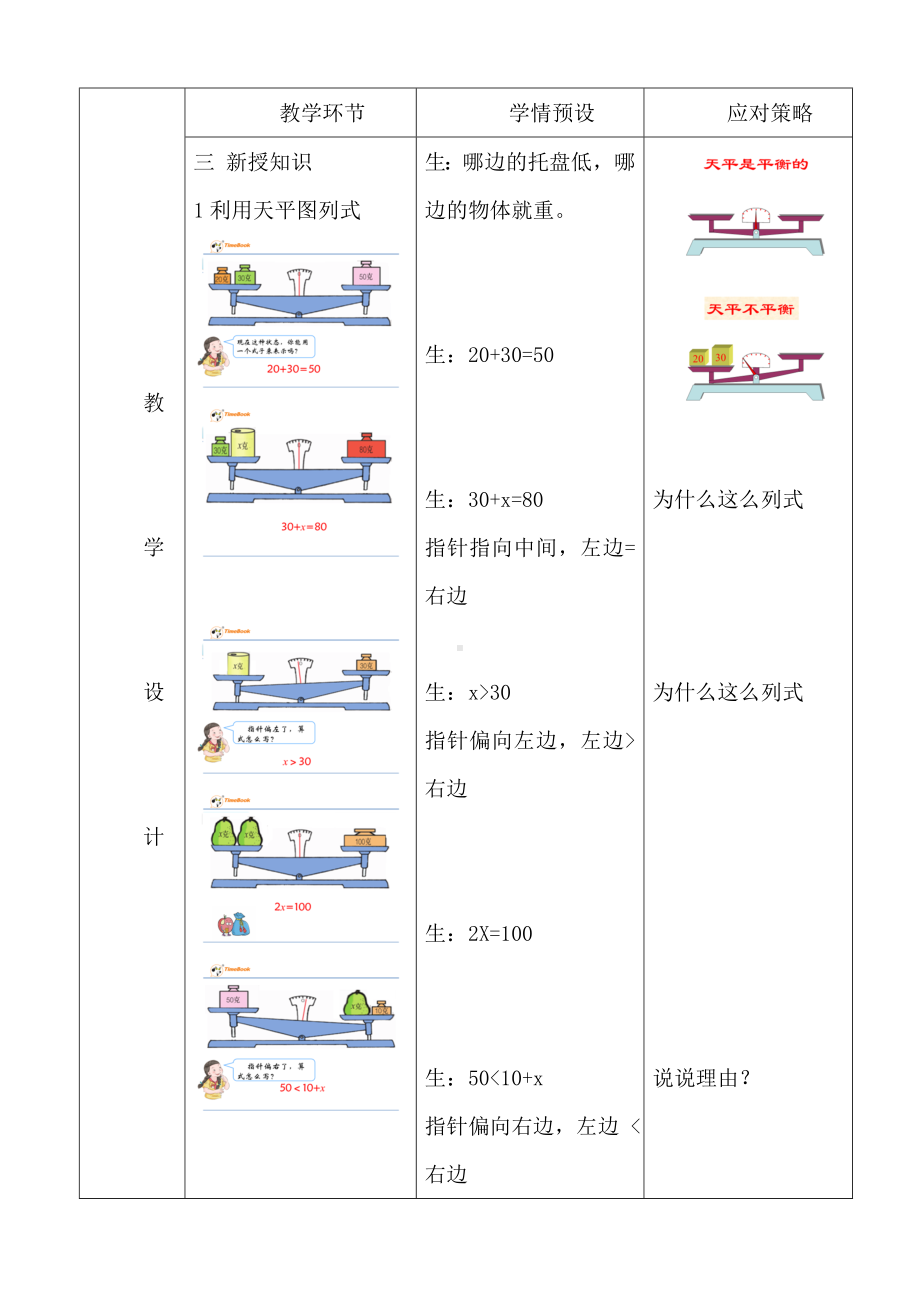 五年级上册数学教案-8.1方程：认识等式和方程 ▎冀教版(13).doc_第2页