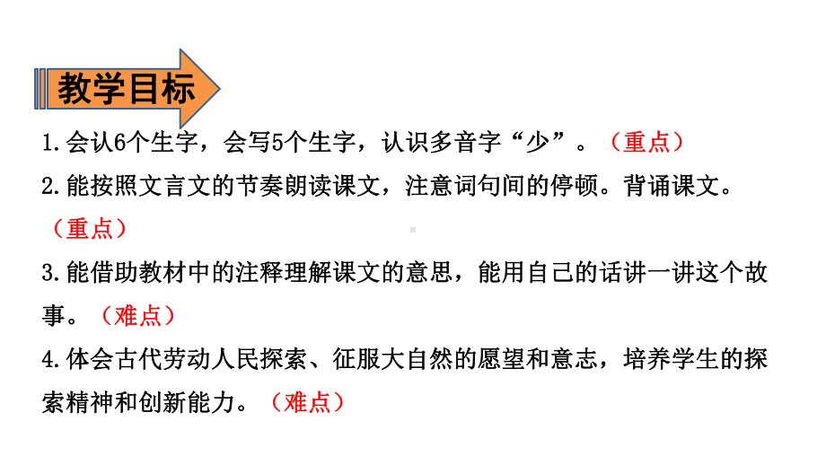 四年级上册语文课件-第4单元 13 精卫填海 第一课时 人教（部编版）(共17张PPT).pptx_第2页