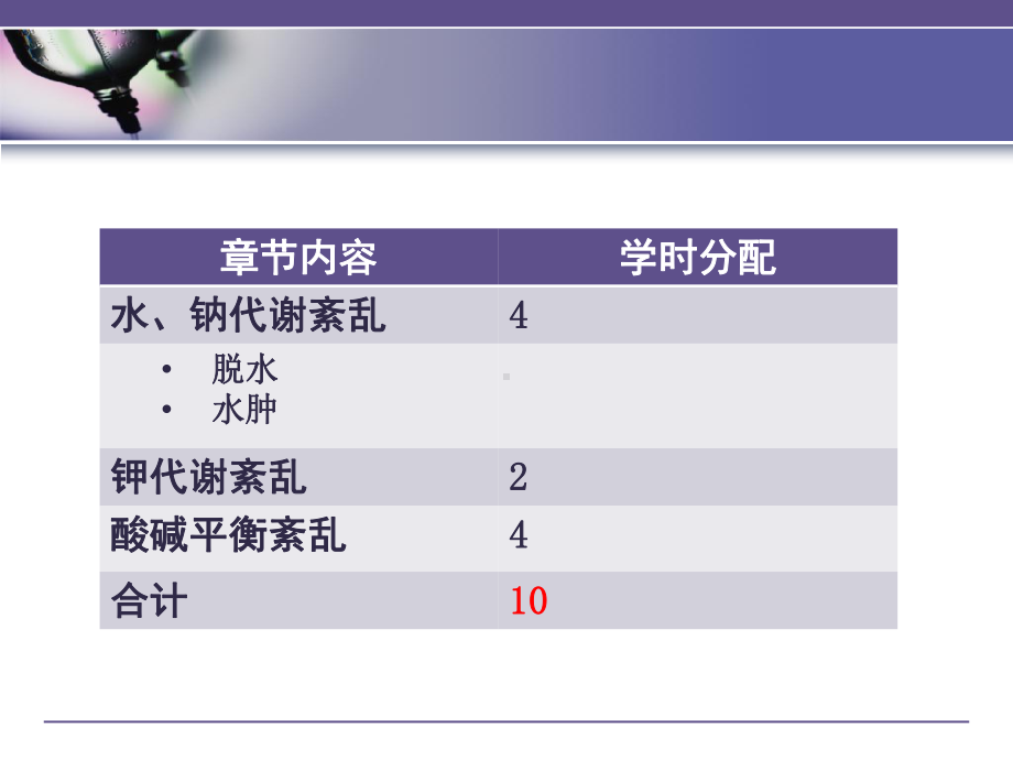 医学精品课件：水钠代谢紊乱-2016.ppt_第2页