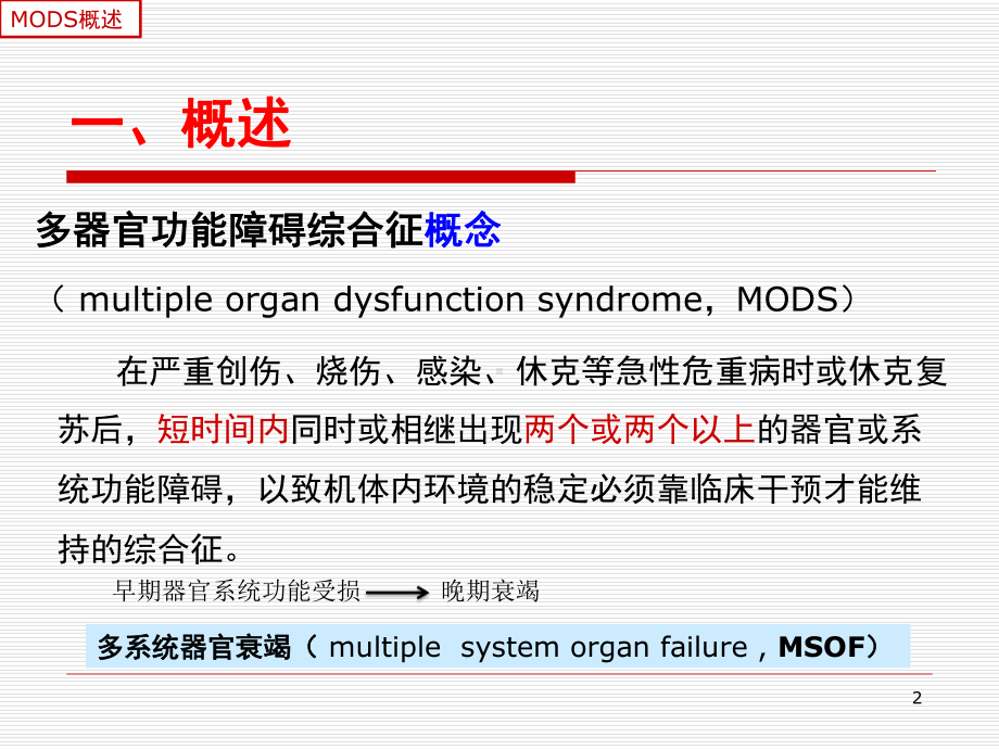 医学精品课件：多系统器官功能障碍2016.ppt_第2页