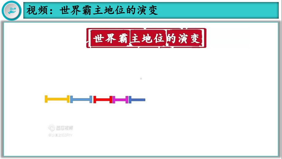 2024（部编版）历史九年级下册 开学第一课（含视频）.pptx_第2页