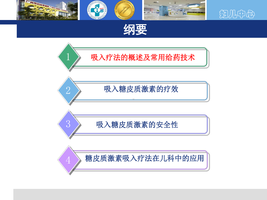 医学精品课件：修改版-糖皮质激素专家共识.ppt_第2页