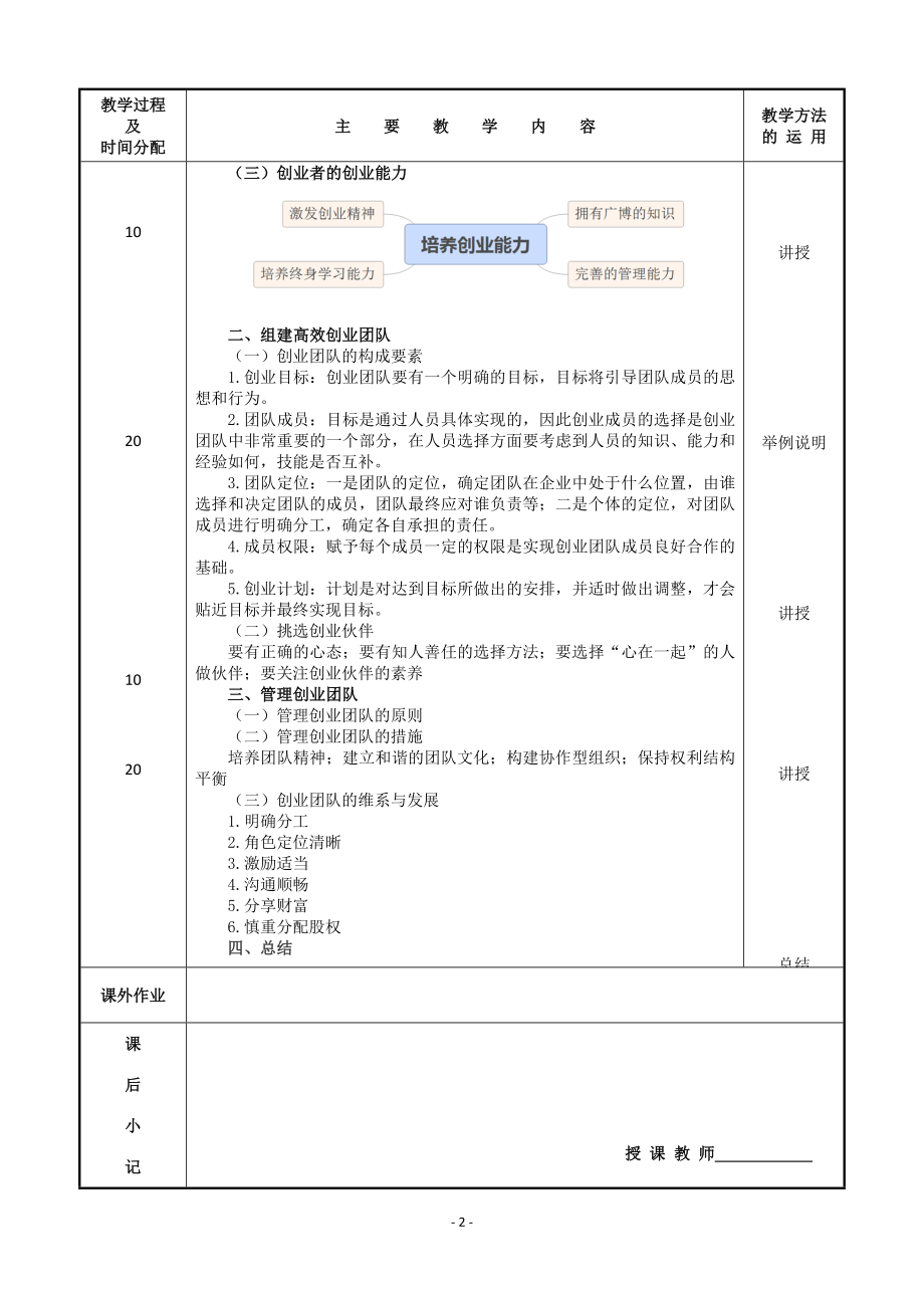 《创业之旅：机会、模式与行动》教案10 寻找创业伙伴组建创业团队.doc_第2页