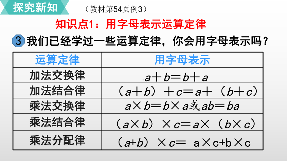 五年级上册数学课件-5.1 用字母表示数（2）人教新课标(共16张PPT).ppt_第3页