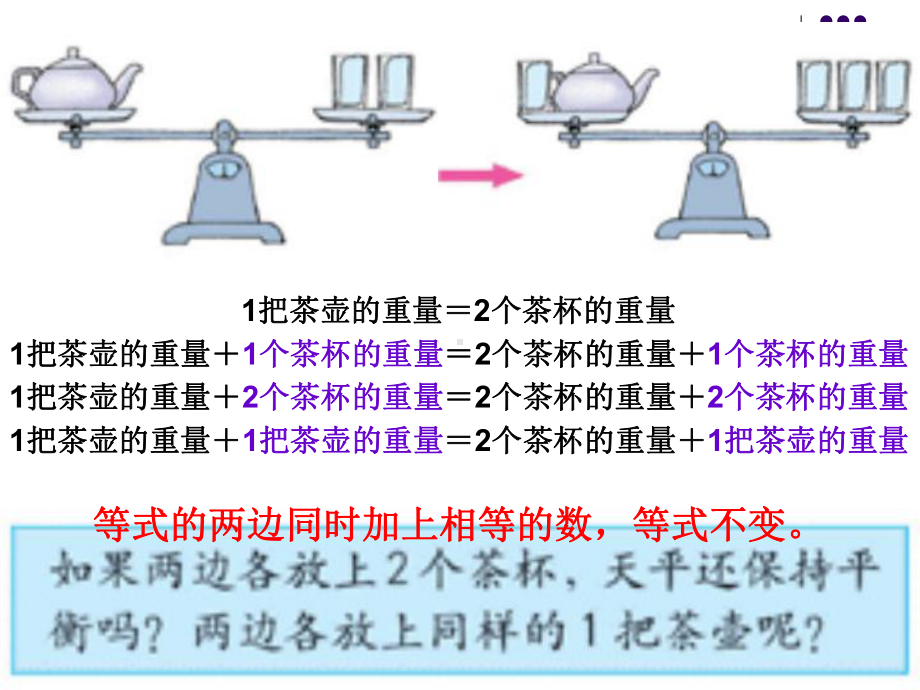 五年级上册数学课件-8.2等式的性质 ▎冀教版 (共12张PPT).ppt_第2页