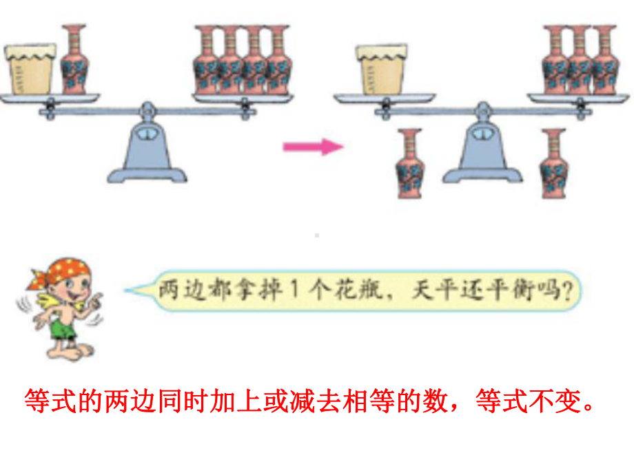 五年级上册数学课件-8.2等式的性质 ▎冀教版 (共12张PPT).ppt_第3页