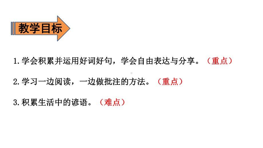 四年级上册语文课件 - 语文园地六 第一课时 人教（部编版）(共16张PPT).pptx_第2页