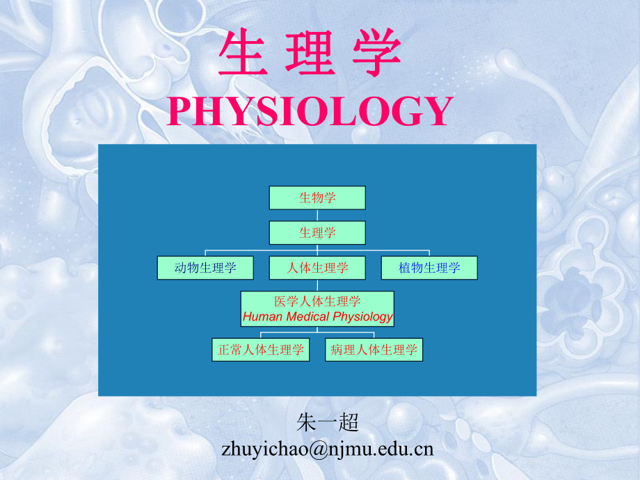 医学精品课件：1-生理绪论.ppt_第1页