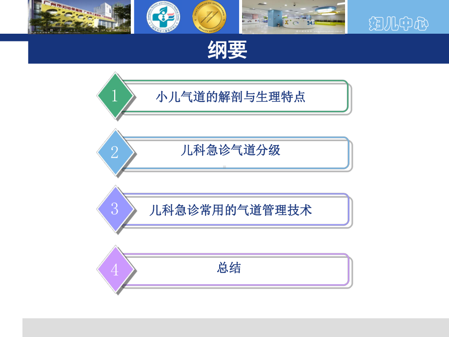 医学精品课件：儿科急诊气道管理（内部培训）.pptx_第3页