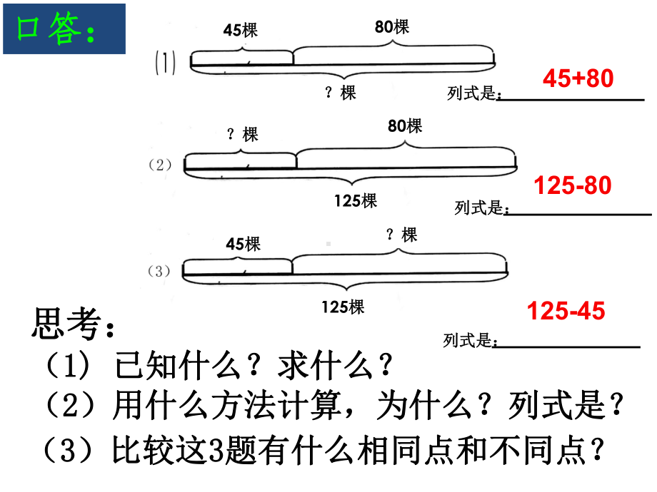 五年级上册数学课件－8总复习 读图 画图 填图 ｜人教新课标(共16张PPT).ppt_第2页