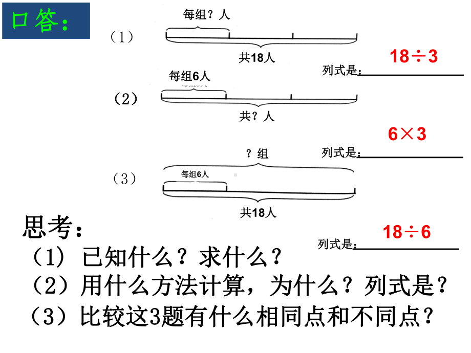 五年级上册数学课件－8总复习 读图 画图 填图 ｜人教新课标(共16张PPT).ppt_第3页