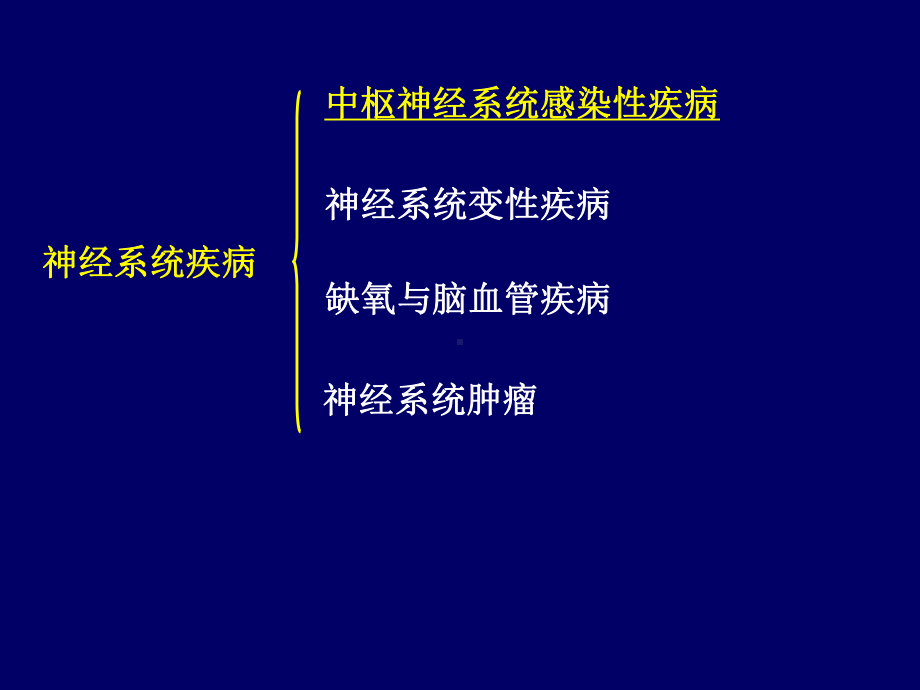 医学精品课件：14 神经系统疾病.ppt_第2页