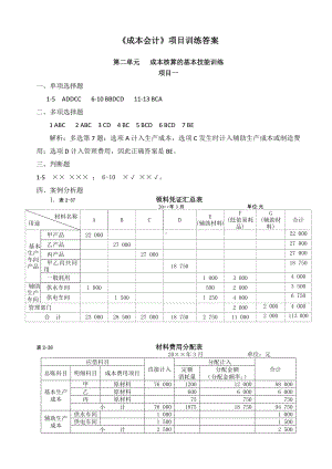 《成本会计》（第3版）习题答案第二单元.docx