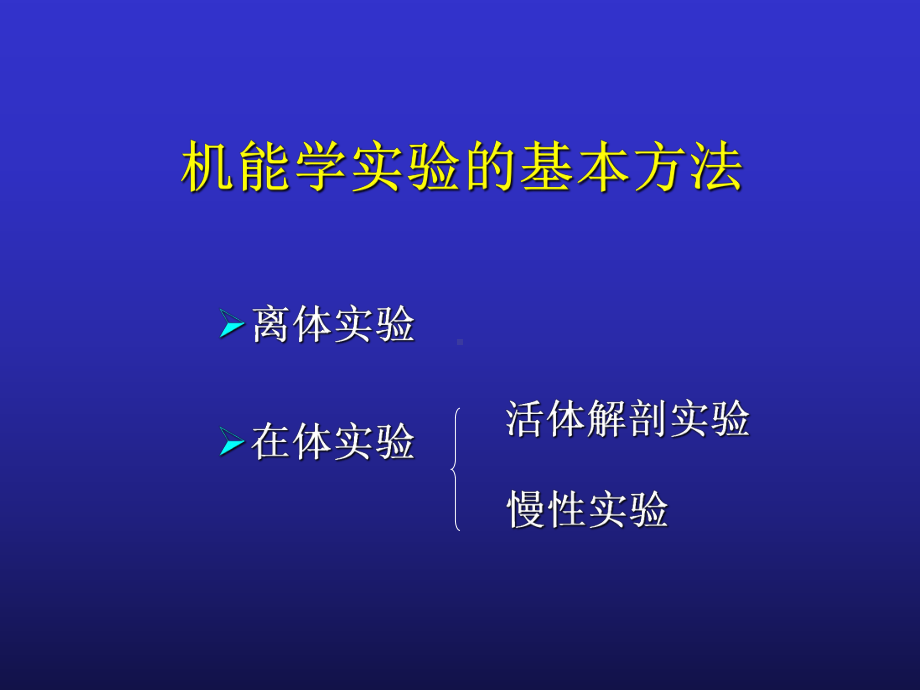 医学精品课件：A复合收缩－.ppt_第3页