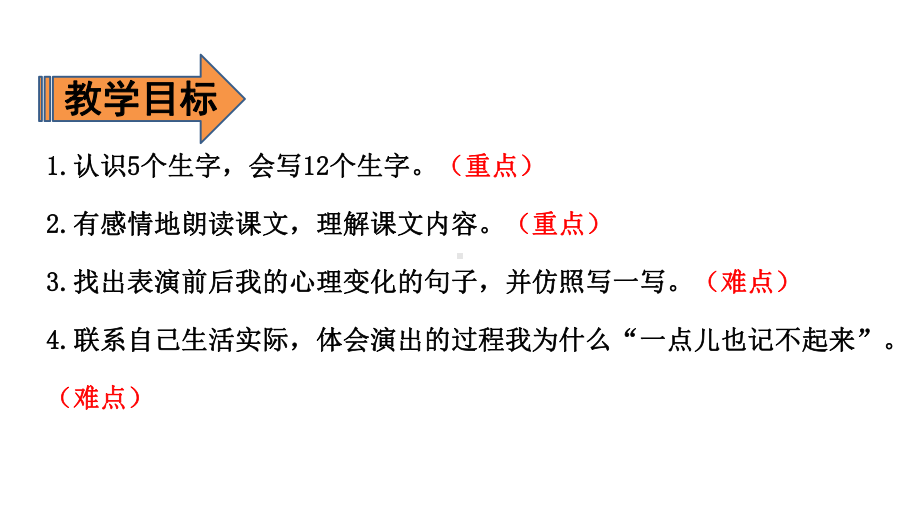 四年级上册语文课件-第6单元 19 一只窝囊的大老虎 第一课时 人教（部编版）(共15张PPT).pptx_第2页