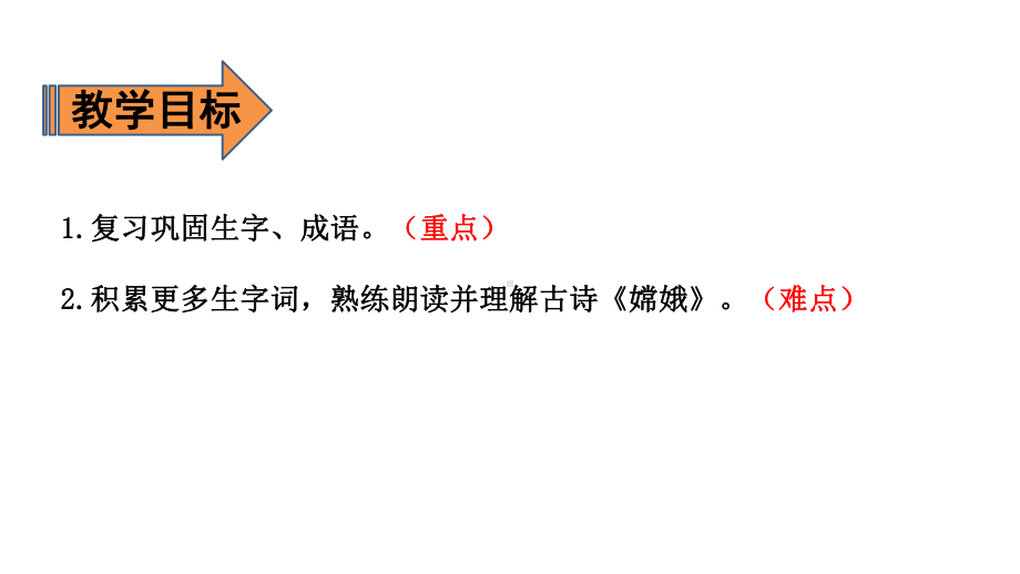 四年级上册语文课件-第4单元 语文园地四 第二课时 人教（部编版）(共15张PPT).pptx_第3页