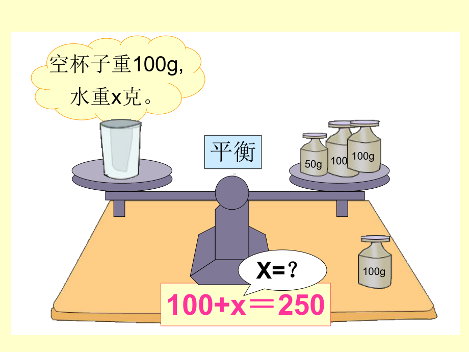 五年级上册数学课件-8.3解方程：解简单方程并检验 ▎冀教版 (共16张PPT) (1).ppt_第3页