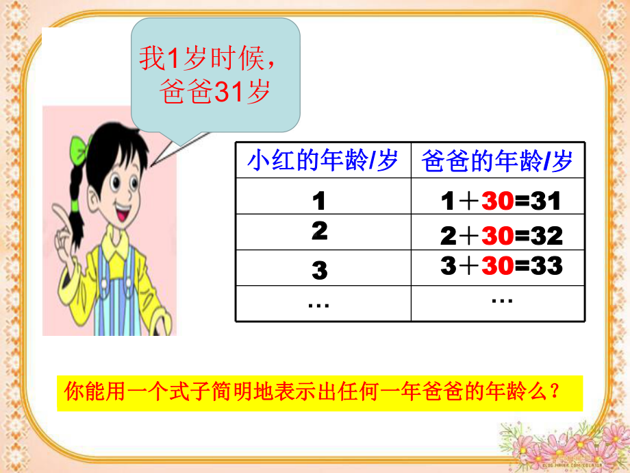 五年级上册数学课件 5.1 用字母表示数人教新课标(共22张PPT).pptx_第2页