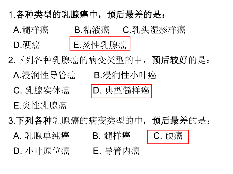 医学精品课件：乳腺癌类型.ppt_第1页