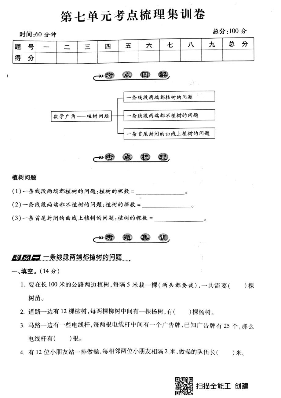 五年级上册数学试题-第七单元考点梳理集训卷（pdf版无答案）人教新课标.pdf_第1页