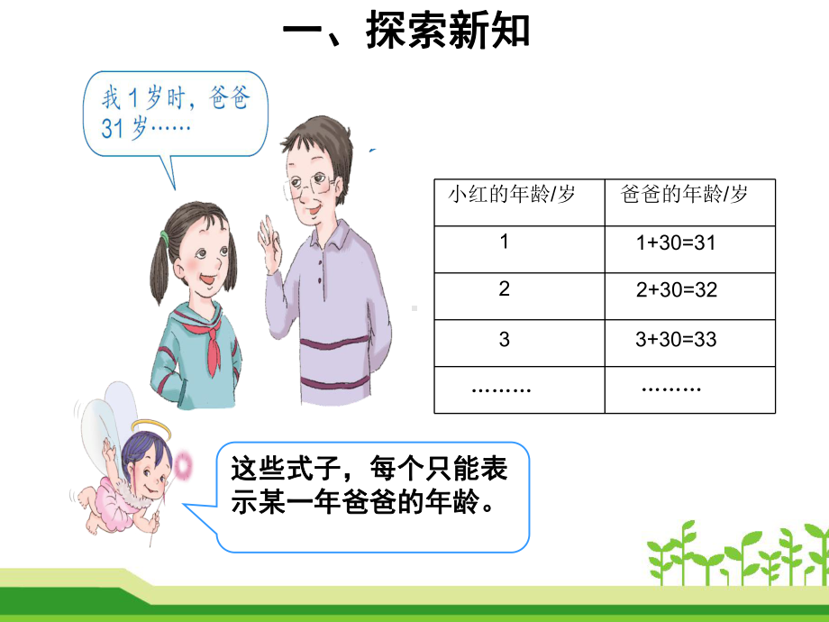 五年级上册数学课件-5.1 用字母表示数-人教新课标(共19张PPT).pptx_第3页