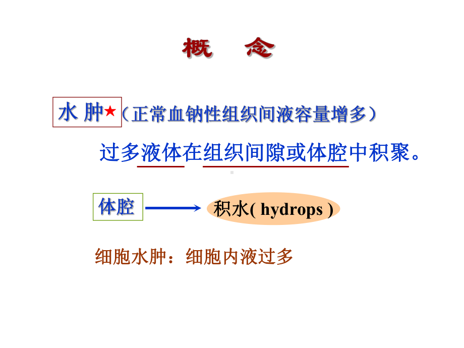 医学精品课件：第四章三水肿（8年制,3版）.ppt_第3页