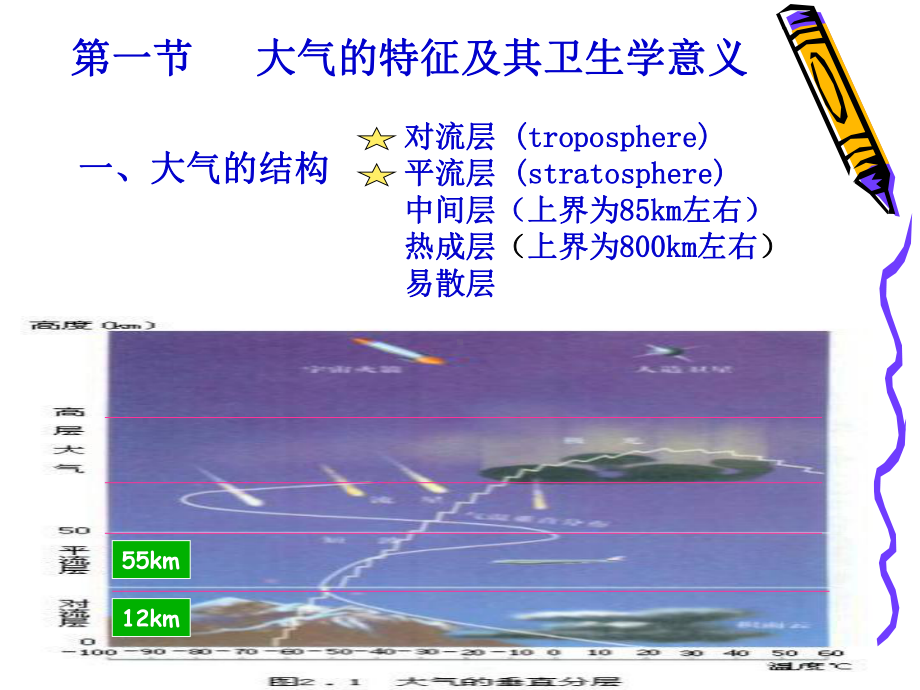 医学精品课件：大气讲稿幻灯片11.ppt_第3页