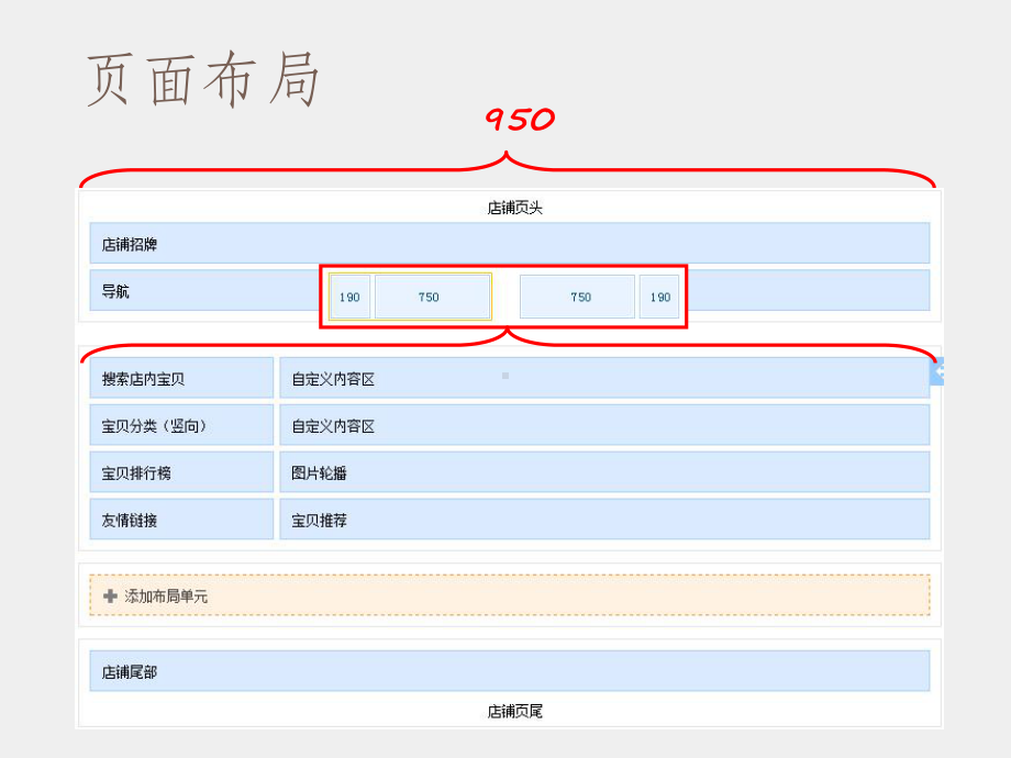 《电子商务实务》实训课件任务06-3-店铺装修.ppt_第3页