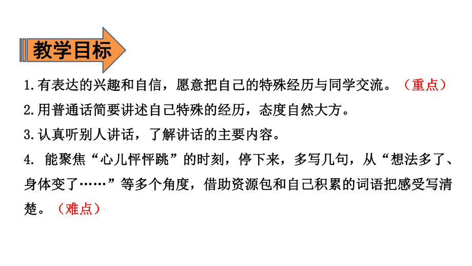 四年级上册语文课件-第8单元 习作：我的心儿怦怦跳 人教（部编版）(共15张PPT).pptx_第2页