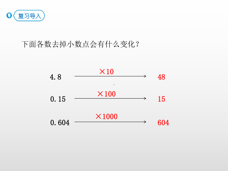 五年级上册数学课件-1.1 小数乘整数 人教新课标(共15张PPT).ppt_第2页