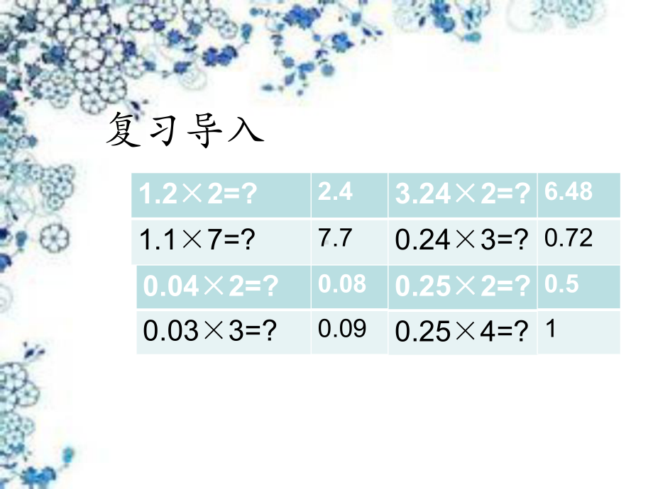 五年级上册数学课件-2.2 小数乘法 ▎冀教版 (共12张PPT).ppt_第2页