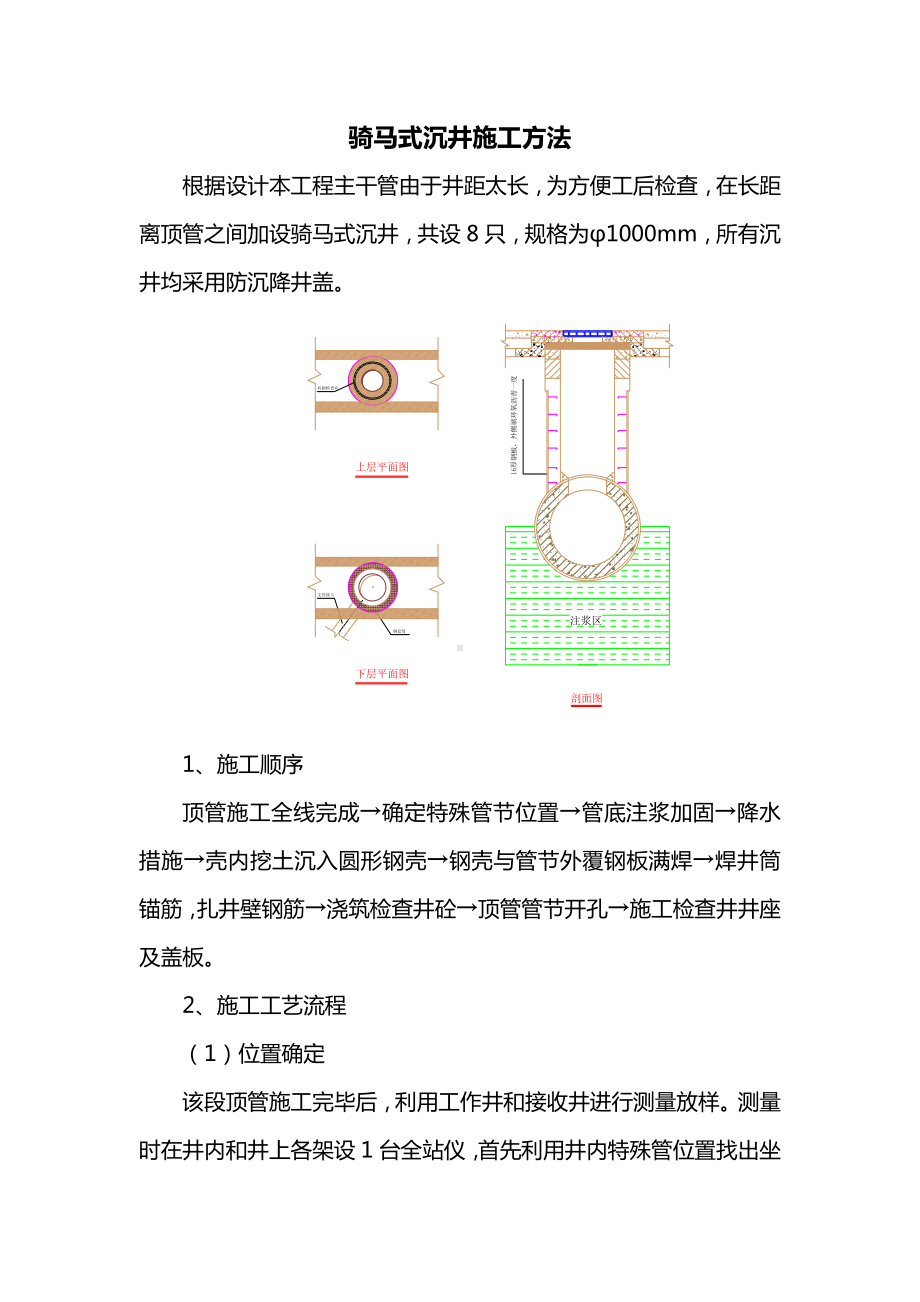 骑马式沉井施工方法.docx_第1页