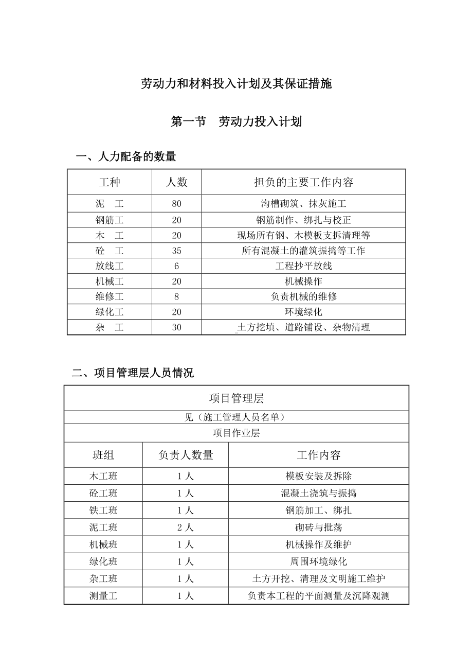 劳动力和材料投入计划及其保证措施.docx_第1页