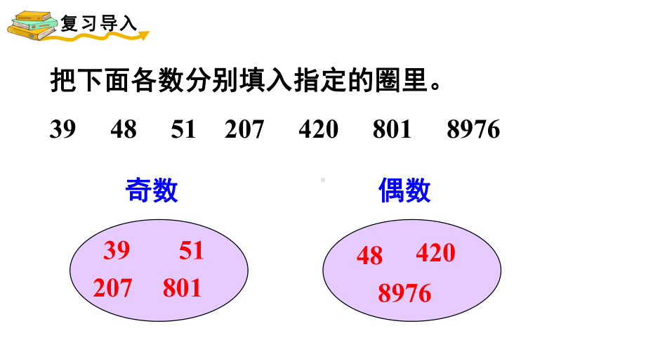 人教版（2023春）数学五年级下册 第2单元因数和倍数第6课时奇偶性.pptx_第2页