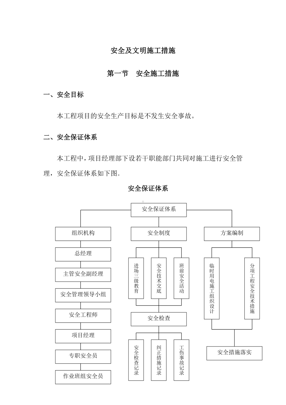 安全及文明施工措施.docx_第1页