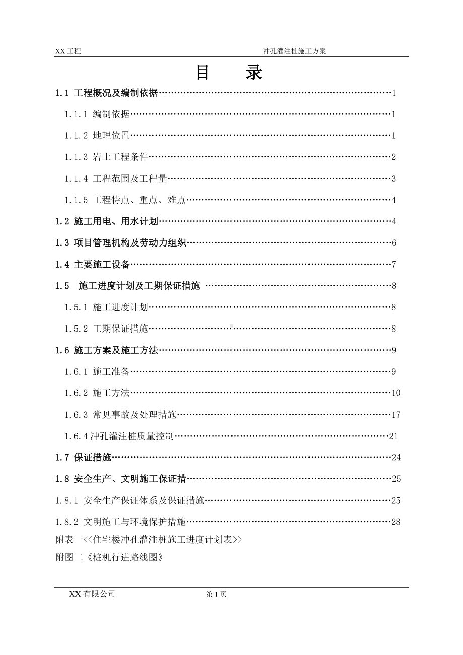 冲孔灌注桩施工方案 及流程.docx_第1页