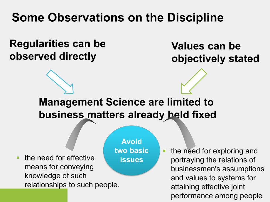 《管理学专业英语教程（第四版下）》课件Unit 1 Characteristics of Management Science.ppt_第3页