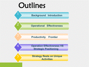 《管理学专业英语教程（精编版）（第二版）》课件Unit 2 What is Strategy.ppt