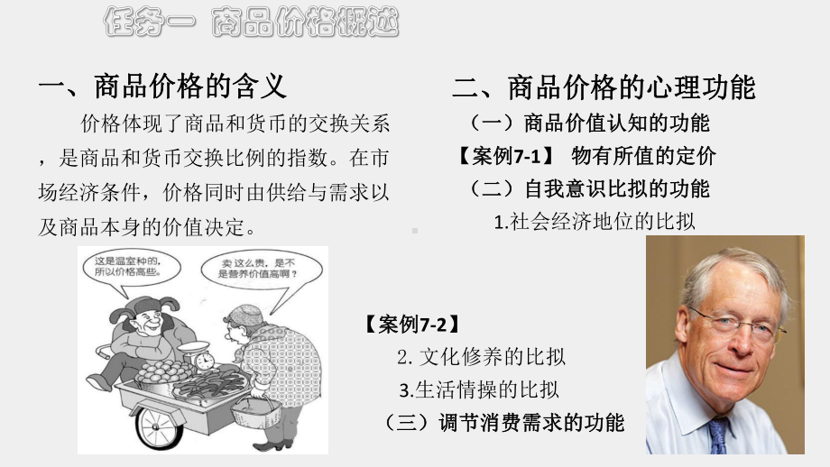 《消费心理学》课件07 项目七商品价格与消费心理.pptx_第3页