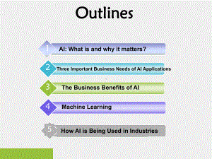 《管理学专业英语教程（精编版）（第二版）》课件Unit 13 Three Types of AI.ppt